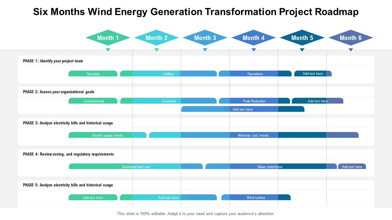 Six_Months_Wind_Energy_Generation_Transformation_Project_Roadmap_Mockup_Slide_1.jpg