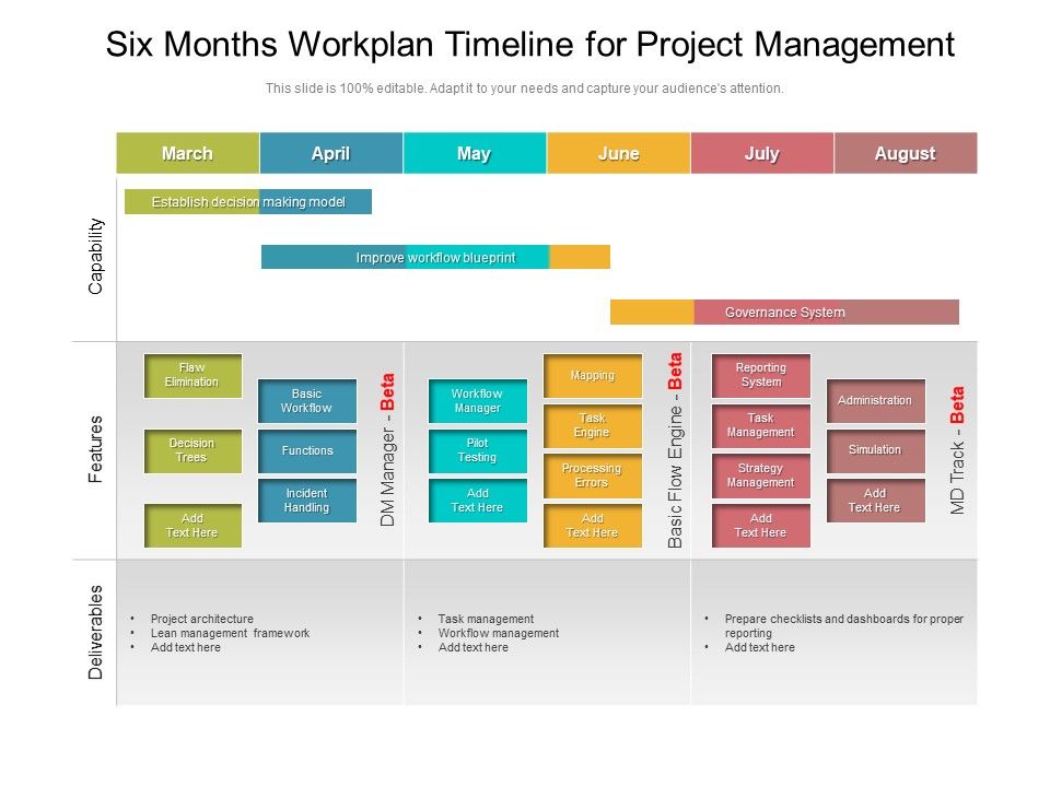 Six_Months_Workplan_Timeline_For_Project_Management_Professional_Slide_1.jpg