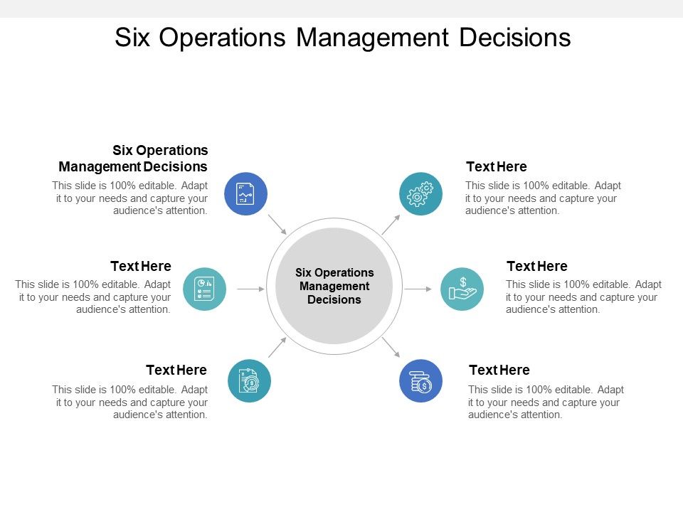 Six_Operations_Management_Decisions_Ppt_PowerPoint_Presentation_Pictures_Designs_Download_Slide_1.jpg
