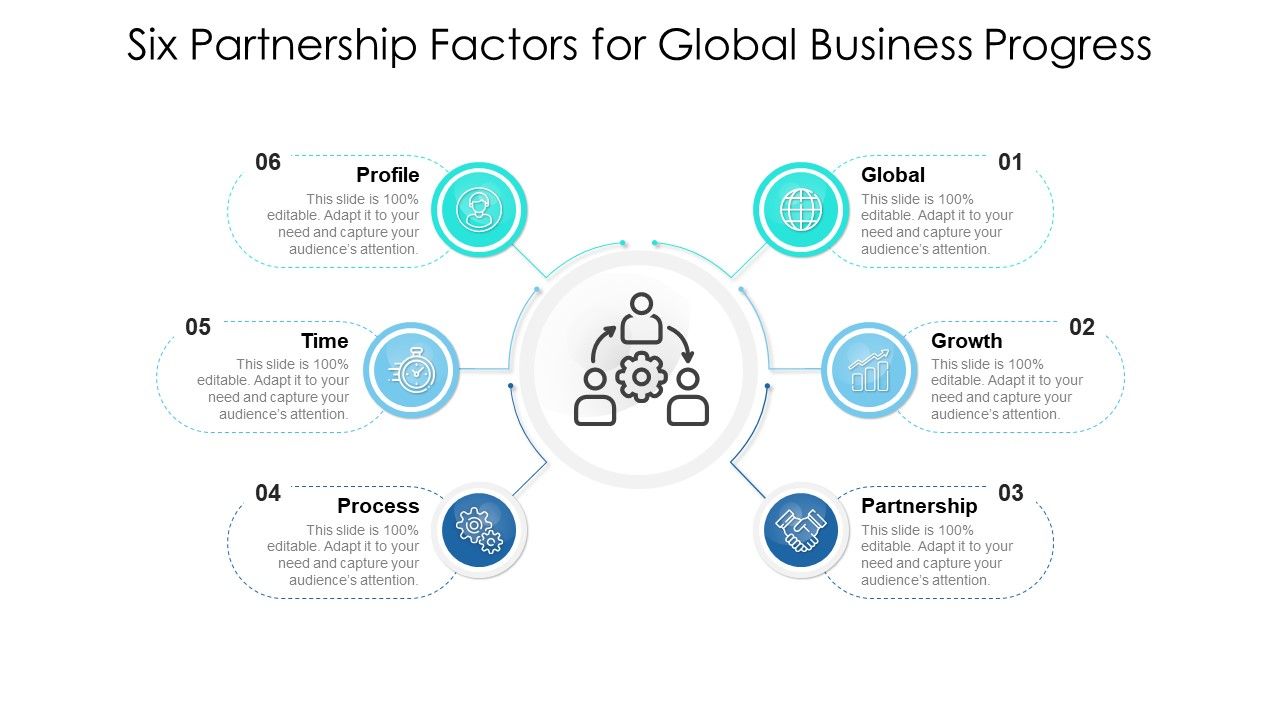 Six_Partnership_Factors_For_Global_Business_Progress_Ppt_PowerPoint_Presentation_Gallery_Layouts_PDF_Slide_1.jpg