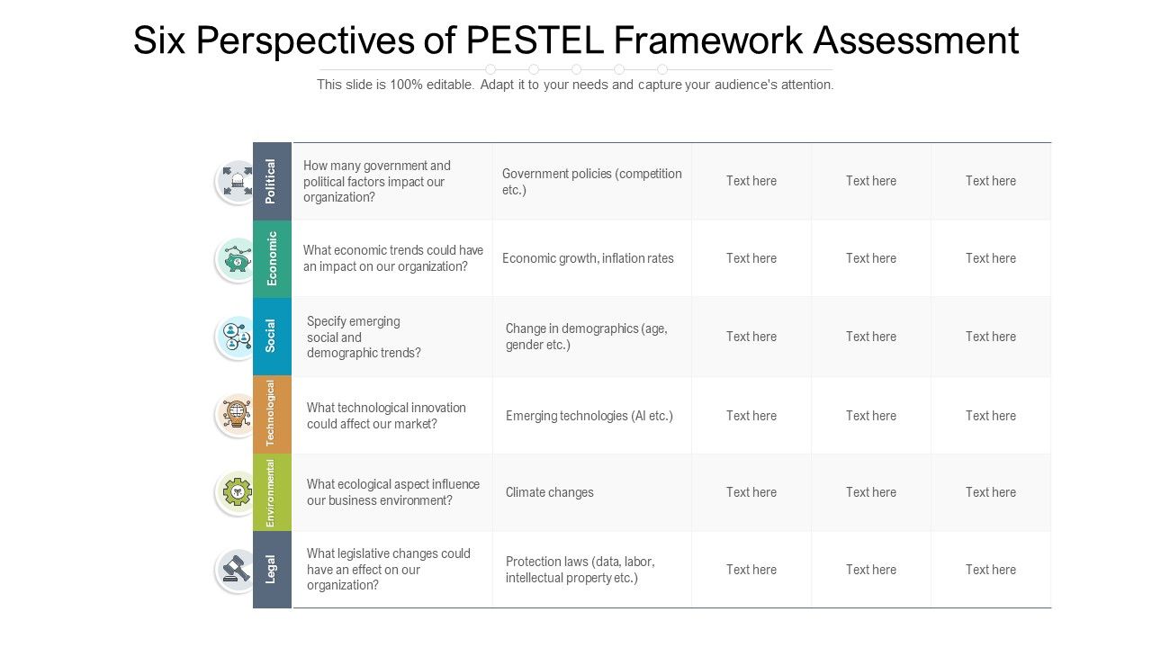 Six_Perspectives_Of_PESTEL_Framework_Assessment_Ppt_PowerPoint_Presentation_File_Brochure_PDF_Slide_1.jpg