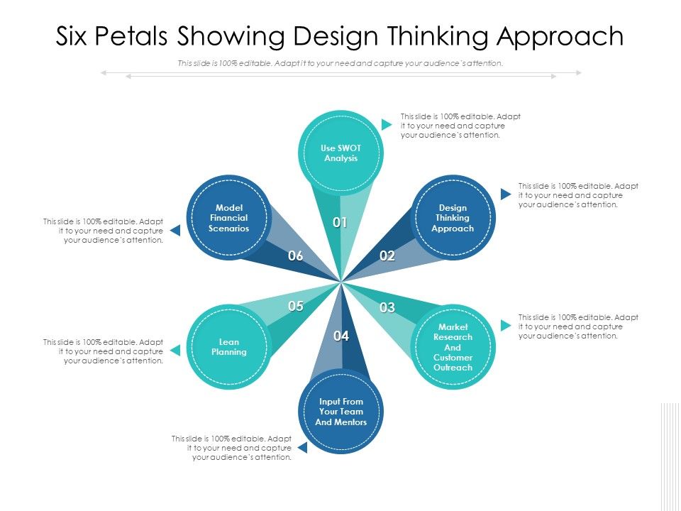 Six_Petals_Showing_Design_Thinking_Approach_Ppt_PowerPoint_Presentation_Styles_Background_Designs_PDF_Slide_1.jpg