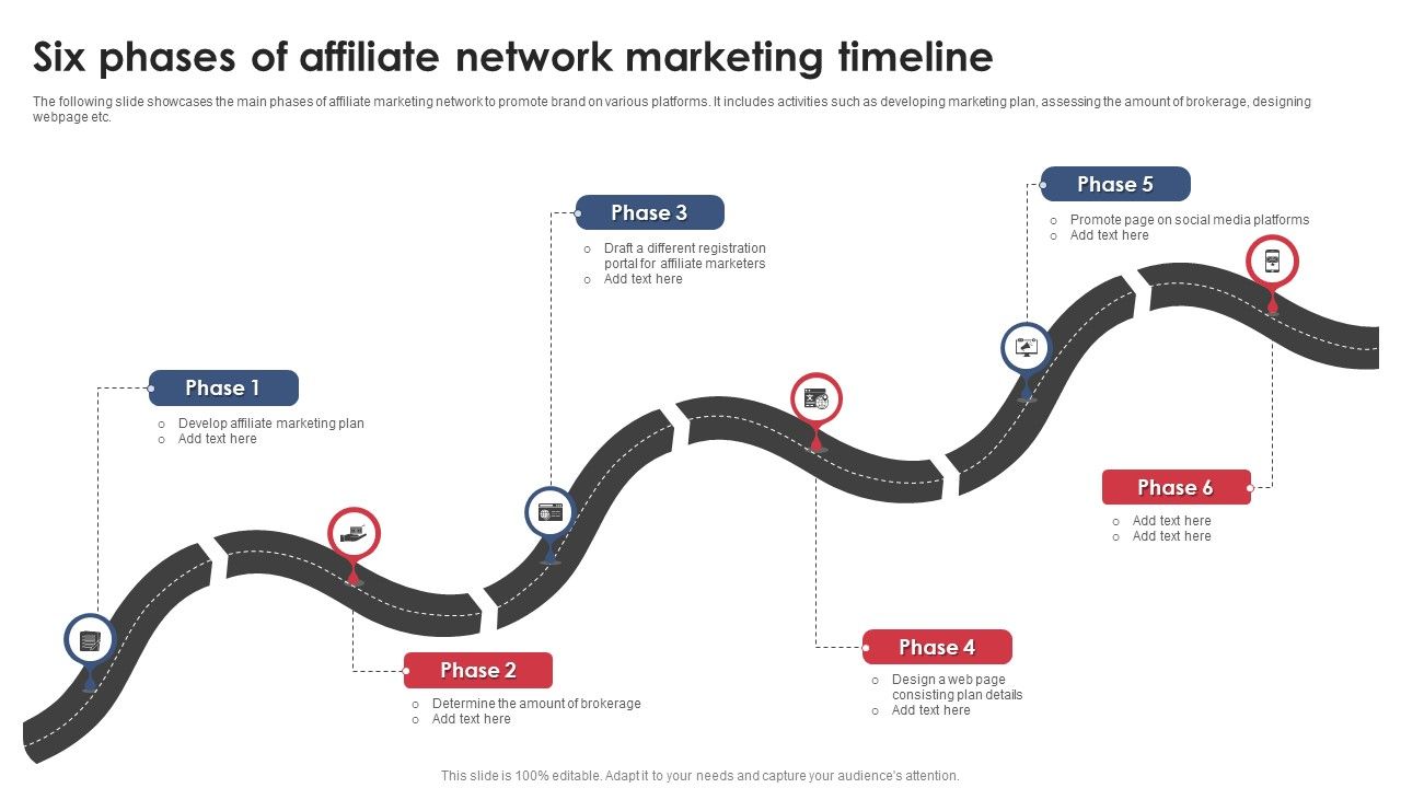 Six_Phases_Of_Affiliate_Network_Marketing_Timeline_Diagrams_PDF_Slide_1.jpg