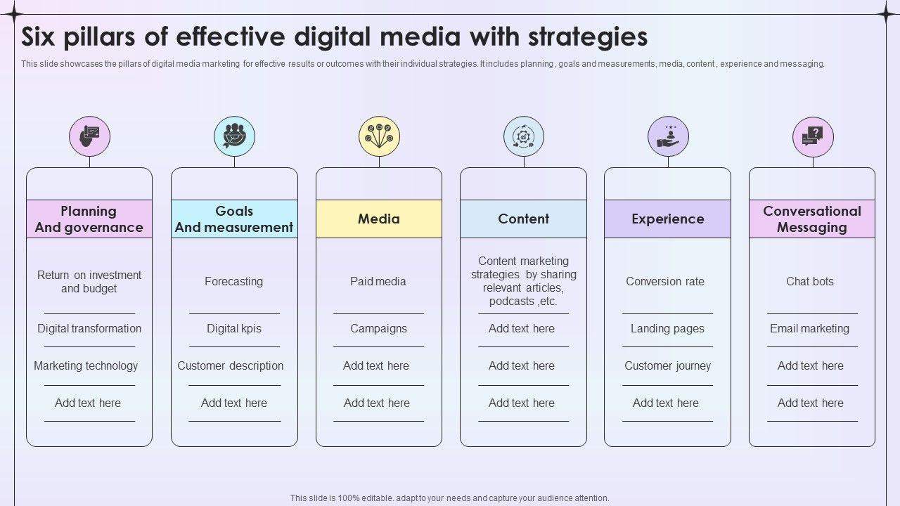 Six_Pillars_Of_Effective_Digital_Media_With_Strategies_Ppt_Gallery_Background_Designs_PDF_Slide_1.jpg