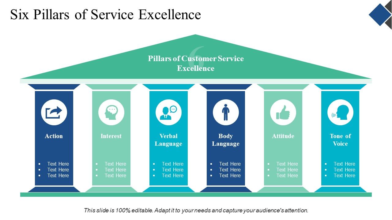 Six_Pillars_Of_Service_Excellence_Ppt_Powerpoint_Presentation_Shapes_Slide_1.jpg