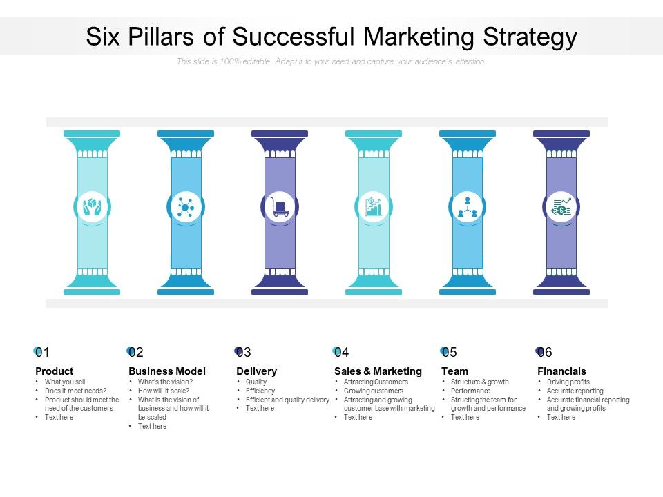 Six_Pillars_Of_Successful_Marketing_Strategy_Ppt_PowerPoint_Presentation_Ideas_Grid_Slide_1.jpg
