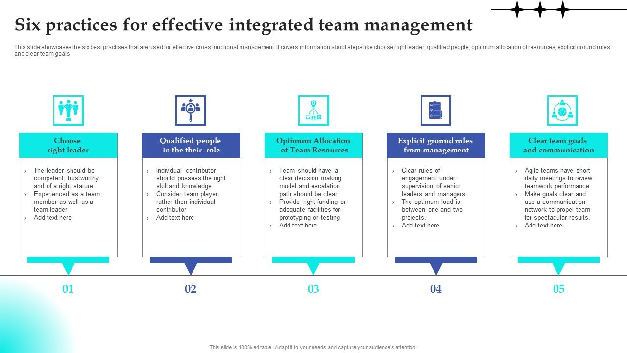 Six_Practices_For_Effective_Integrated_Team_Management_Sample_PDF_Slide_1.jpg