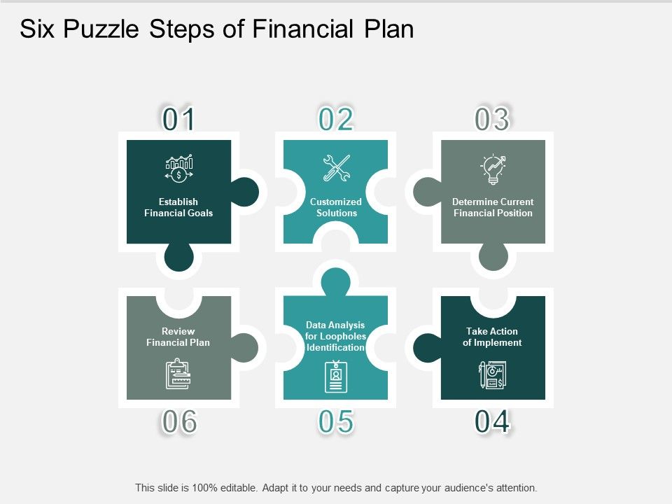 Six_Puzzle_Steps_Of_Financial_Plan_Ppt_PowerPoint_Presentation_Portfolio_Visuals_Slide_1.jpg