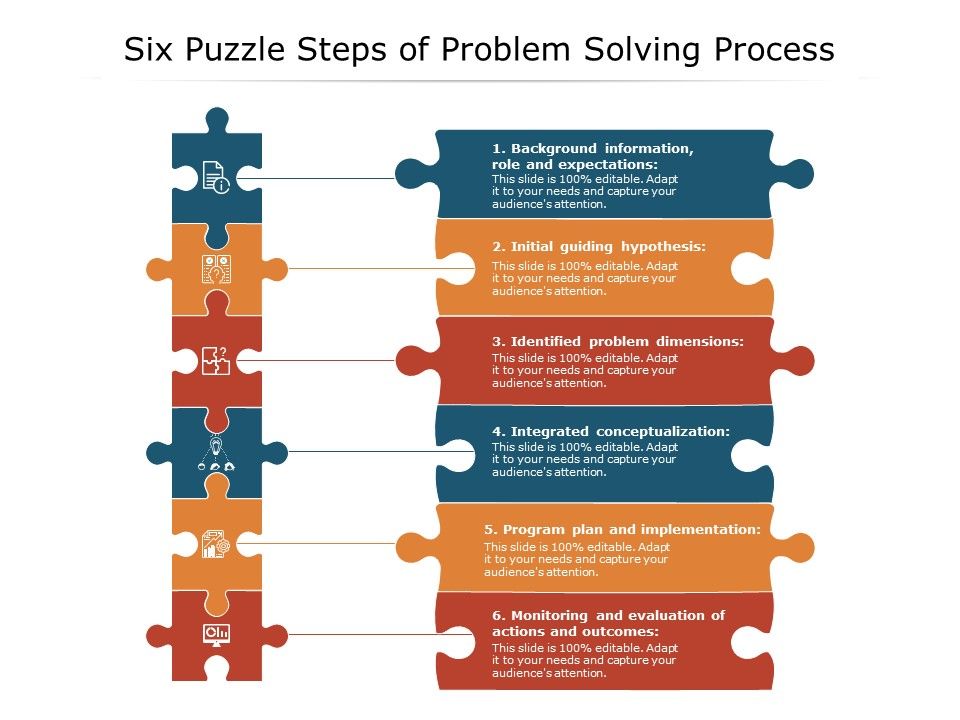 Six_Puzzle_Steps_Of_Problem_Solving_Process_Ppt_PowerPoint_Presentation_Styles_Examples_PDF_Slide_1.jpg