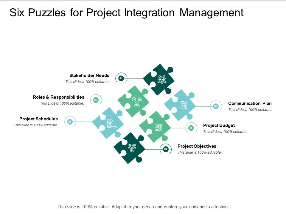 Six_Puzzles_For_Project_Integration_Management_Ppt_PowerPoint_Presentation_Layouts_Templates_Slide_1.jpg