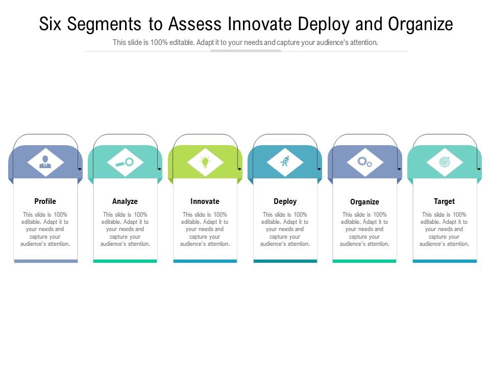 Six_Segments_To_Assess_Innovate_Deploy_And_Organize_Ppt_PowerPoint_Presentation_Gallery_Backgrounds_PDF_Slide_1.jpg