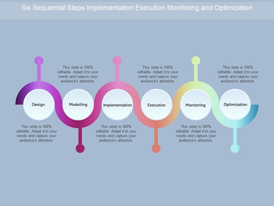 Six_Sequential_Steps_Implementation_Execution_Monitoring_And_Optimization_Ppt_PowerPoint_Presentation_Show_Outline_Slide_1.jpg