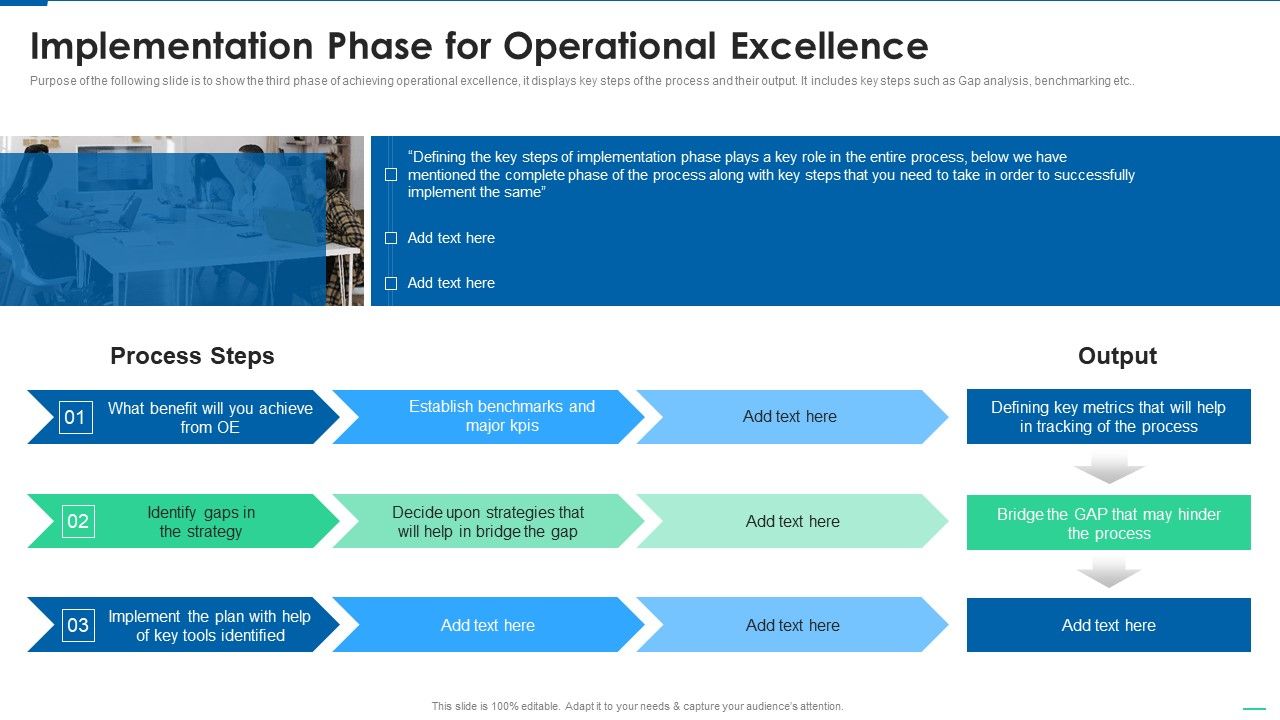 Six_Sigma_Continuous_Process_Implementation_Phase_For_Operational_Excellence_Slides_PDF_Slide_1.jpg