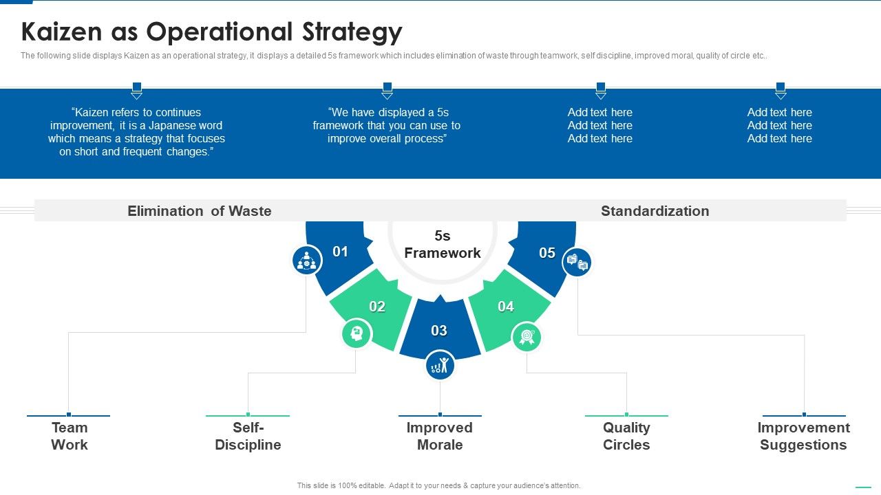 Six_Sigma_Continuous_Process_Kaizen_As_Operational_Strategy_Diagrams_PDF_Slide_1.jpg
