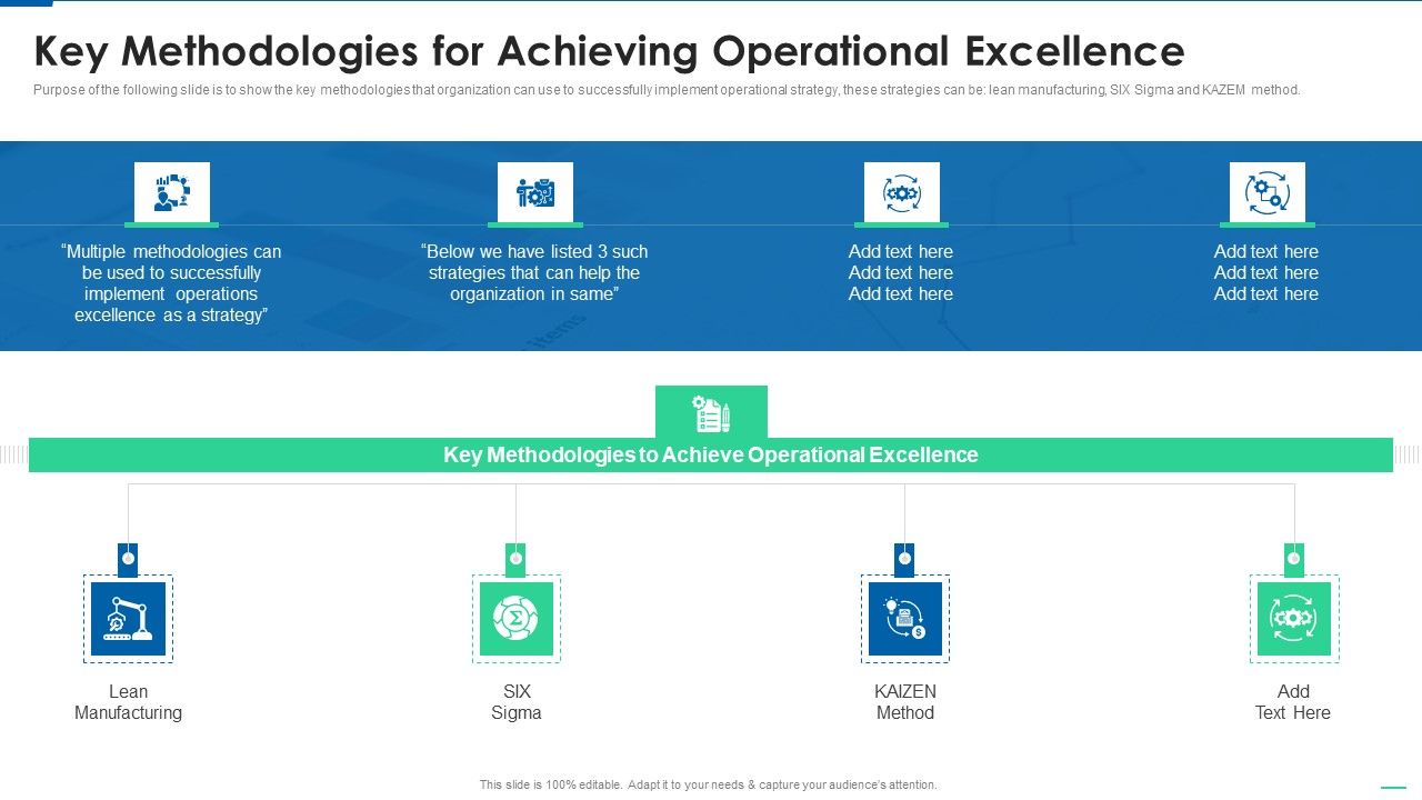 Six_Sigma_Continuous_Process_Key_Methodologies_For_Achieving_Operational_Excellence_Demonstration_PDF_Slide_1.jpg