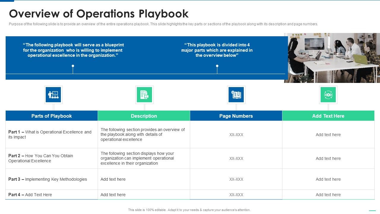 Six_Sigma_Continuous_Process_Overview_Of_Operations_Playbook_Formats_PDF_Slide_1.jpg