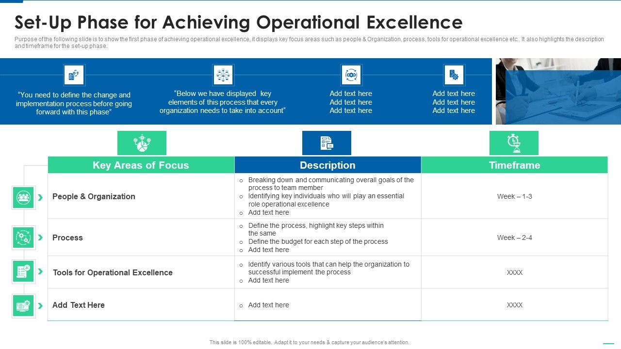 Six_Sigma_Continuous_Process_Set_Up_Phase_For_Achieving_Operational_Excellence_Rules_PDF_Slide_1.jpg