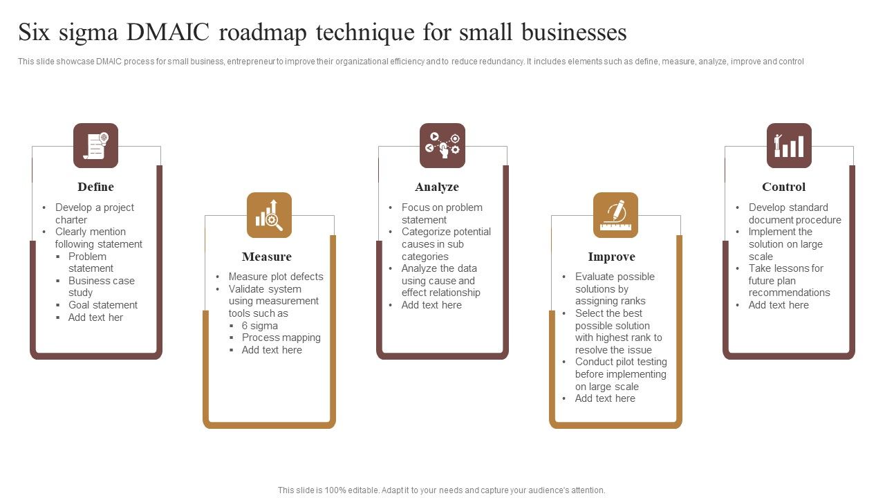 Six_Sigma_DMAIC_Roadmap_Technique_For_Small_Businesses_Information_PDF_Slide_1.jpg