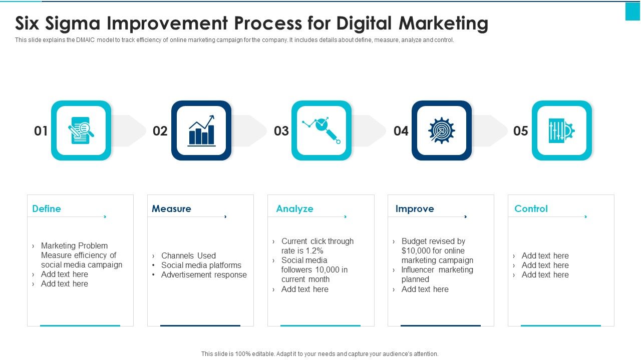 Six_Sigma_Improvement_Process_For_Digital_Marketing_Microsoft_PDF_Slide_1.jpg