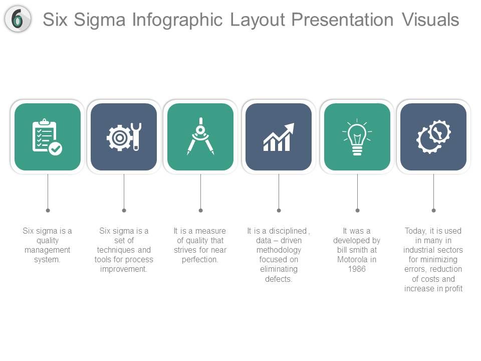 Six_Sigma_Infographic_Layout_Presentation_Visuals_1.jpg