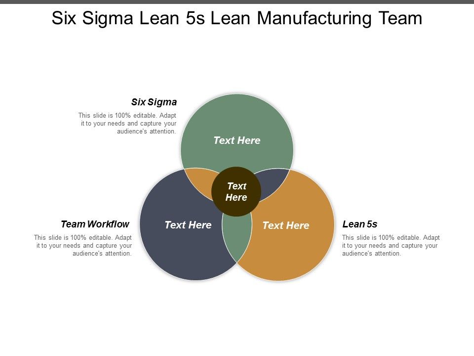 Six_Sigma_Lean_5S_Lean_Manufacturing_Team_Workflow_Ppt_PowerPoint_Presentation_Pictures_Tips_Slide_1.jpg