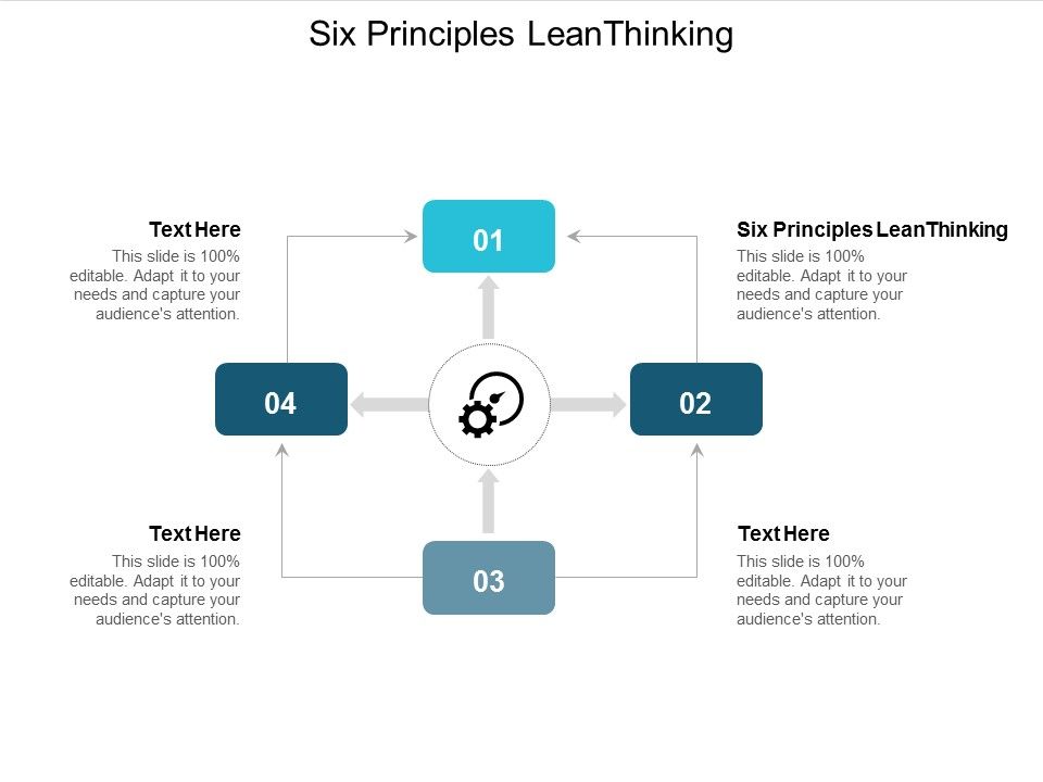 Six_Sigma_Management_Ppt_PowerPoint_Presentation_Styles_Images_Cpb_Slide_1.jpg
