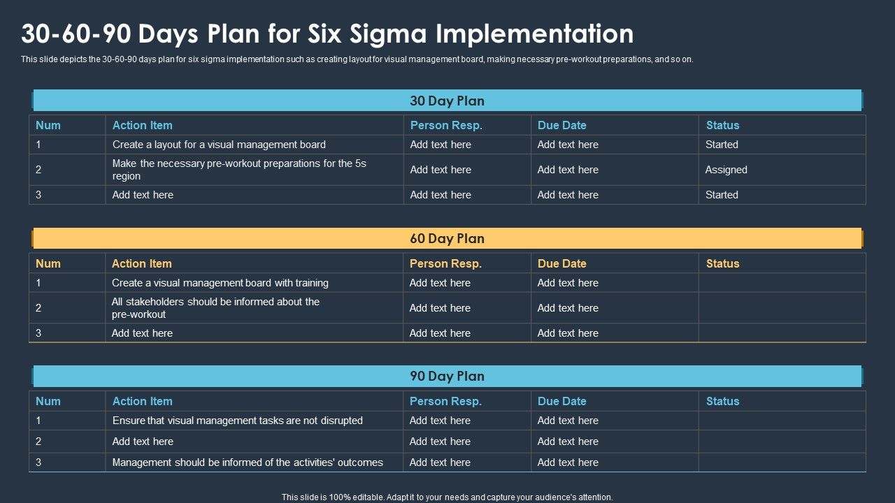 Six_Sigma_Methodologies_For_Process_Optimization_30_60_90_Days_Plan_For_Six_Sigma_Implementation_Download_PDF_Slide_1.jpg