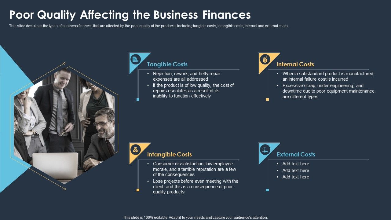 Six_Sigma_Methodologies_For_Process_Optimization_Poor_Quality_Affecting_The_Business_Finances_Guidelines_PDF_Slide_1.jpg