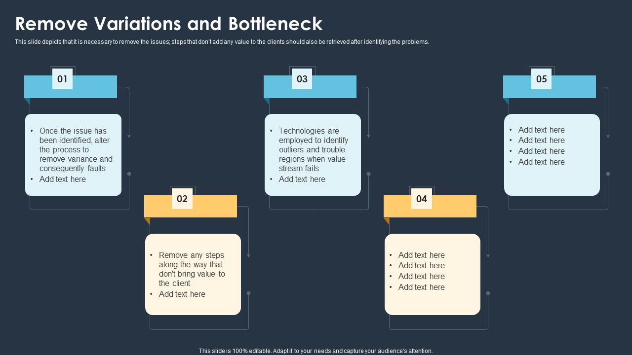 Six_Sigma_Methodologies_For_Process_Optimization_Remove_Variations_And_Bottleneck_Clipart_PDF_Slide_1.jpg