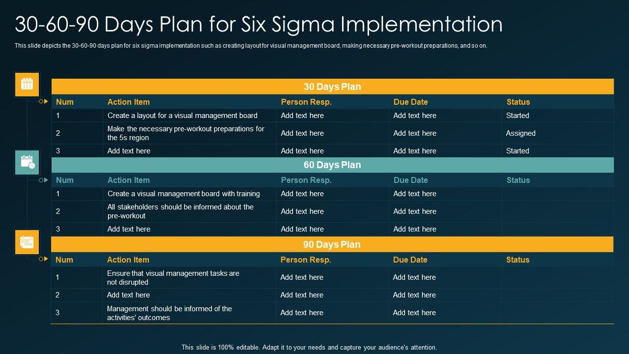 Six_Sigma_Methodology_IT_30_60_90_Days_Plan_For_Six_Sigma_Implementation_Ppt_Pictures_Maker_PDF_Slide_1.jpg