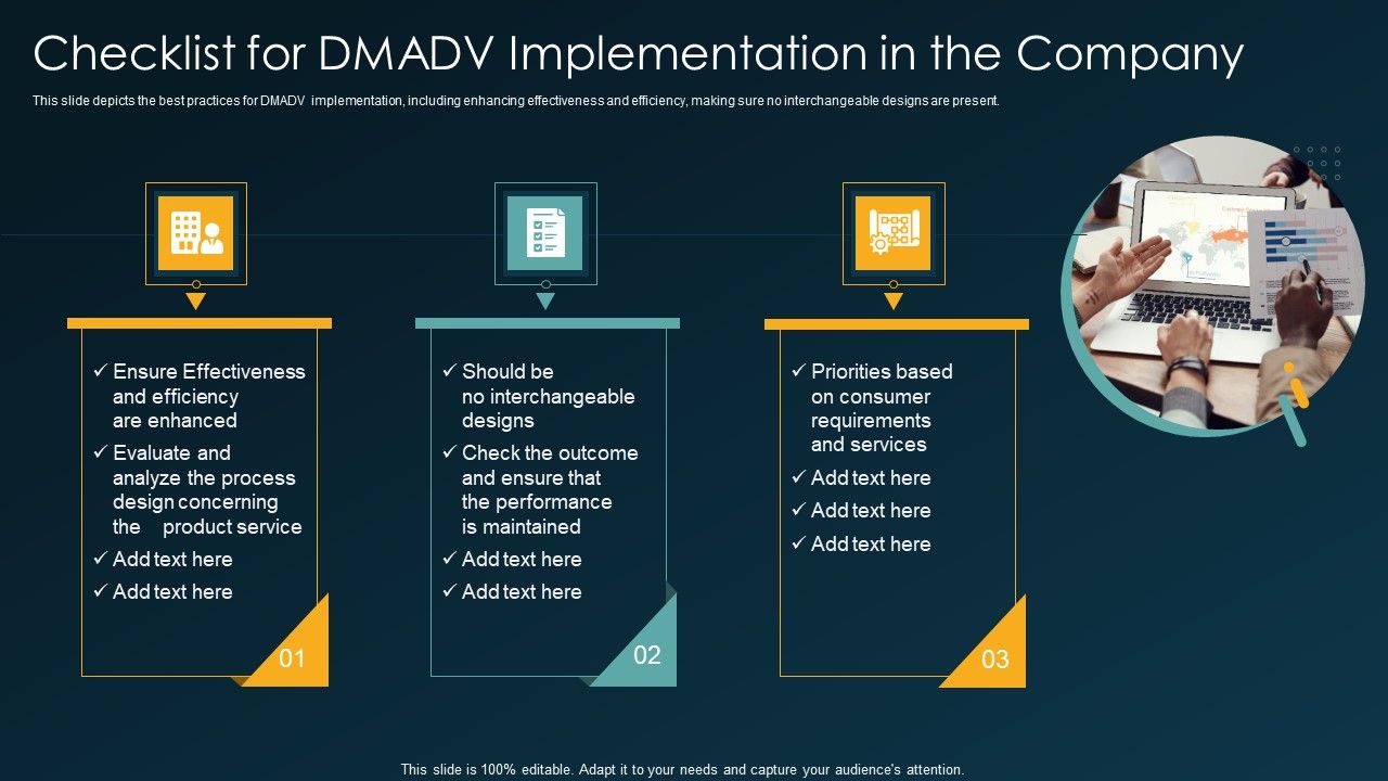 Six_Sigma_Methodology_IT_Checklist_For_DMADV_Implementation_In_The_Company_Ppt_Infographic_Template_Show_PDF_Slide_1.jpg