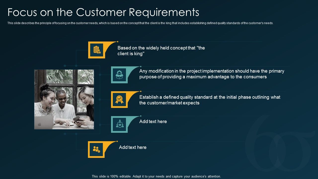 Six_Sigma_Methodology_IT_Focus_On_The_Customer_Requirements_Ppt_Infographic_Template_Designs_Download_PDF_Slide_1.jpg