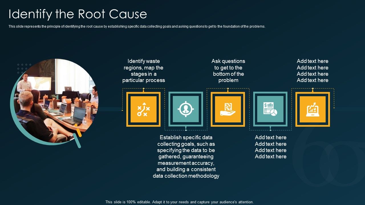 Six_Sigma_Methodology_IT_Identify_The_Root_Cause_Ppt_Ideas_Example_PDF_Slide_1.jpg