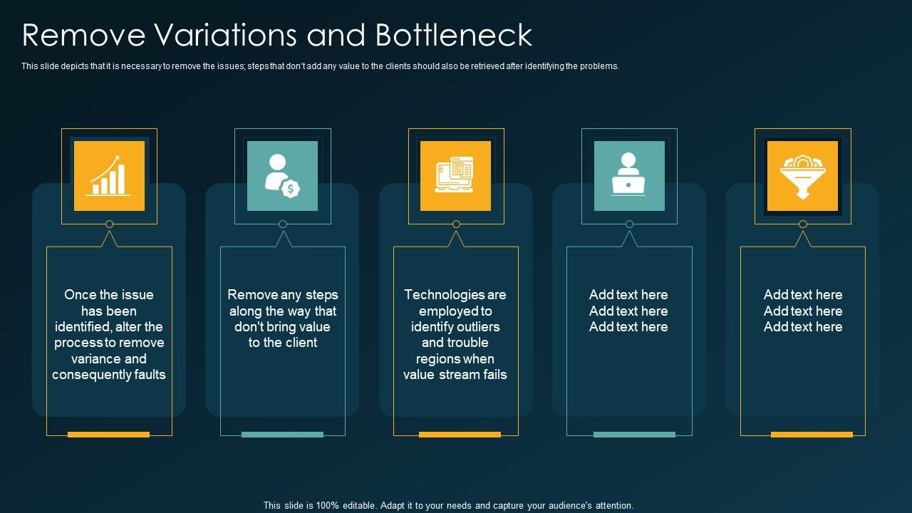 Six_Sigma_Methodology_IT_Remove_Variations_And_Bottleneck_Ppt_Ideas_Design_Inspiration_PDF_Slide_1.jpg