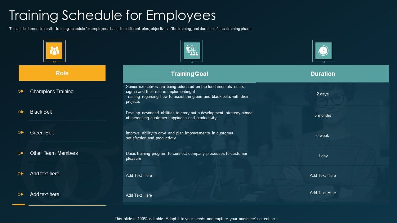 Six_Sigma_Methodology_IT_Training_Schedule_For_Employees_Ppt_Infographic_Template_Tips_PDF_Slide_1.jpg