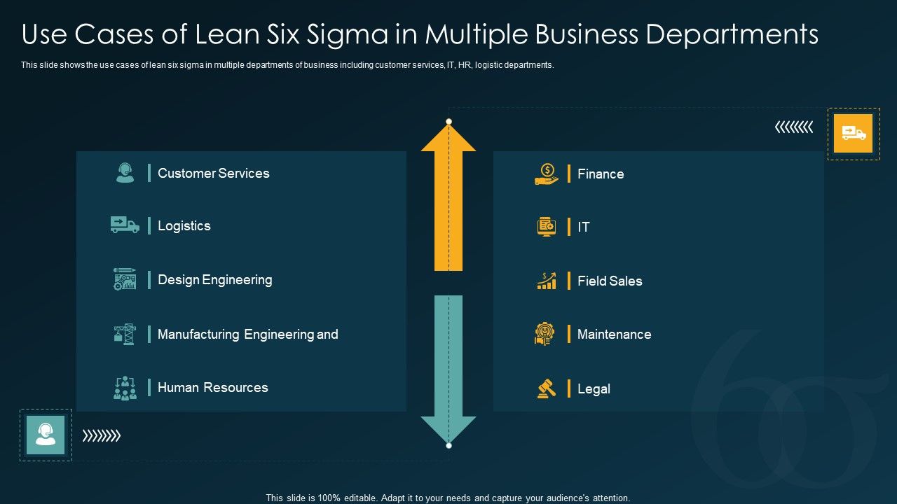 Six_Sigma_Methodology_IT_Use_Cases_Of_Lean_Six_Sigma_In_Multiple_Business_Departments_Ppt_Layouts_Topics_PDF_Slide_1.jpg