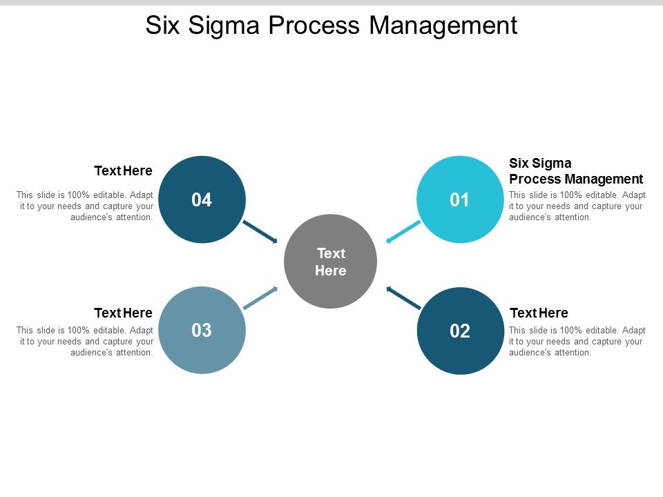 Six_Sigma_Process_Management_Ppt_PowerPoint_Presentation_Infographic_Template_Guidelines_Cpb_Slide_1.jpg