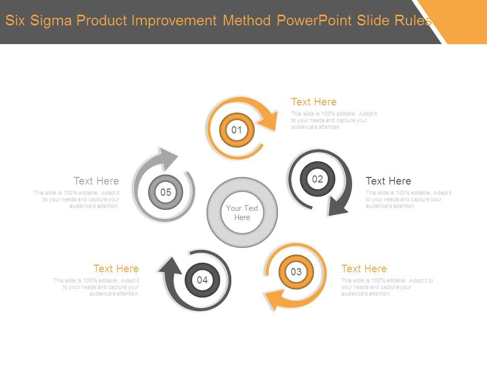 Six_Sigma_Product_Improvement_Method_Powerpoint_Slide_Rules_1.jpg