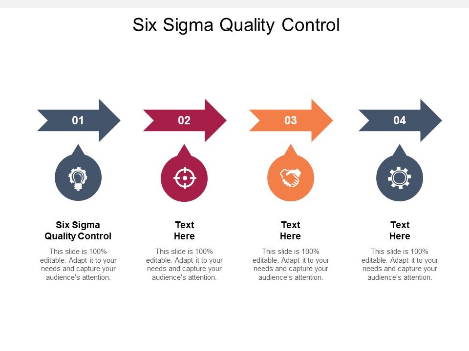 Six_Sigma_Quality_Control_Ppt_PowerPoint_Presentation_File_Demonstration_Cpb_Pdf_Slide_1.jpg