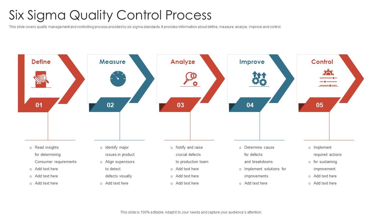 Six_Sigma_Quality_Control_Process_Graphics_PDF_Slide_1.jpg