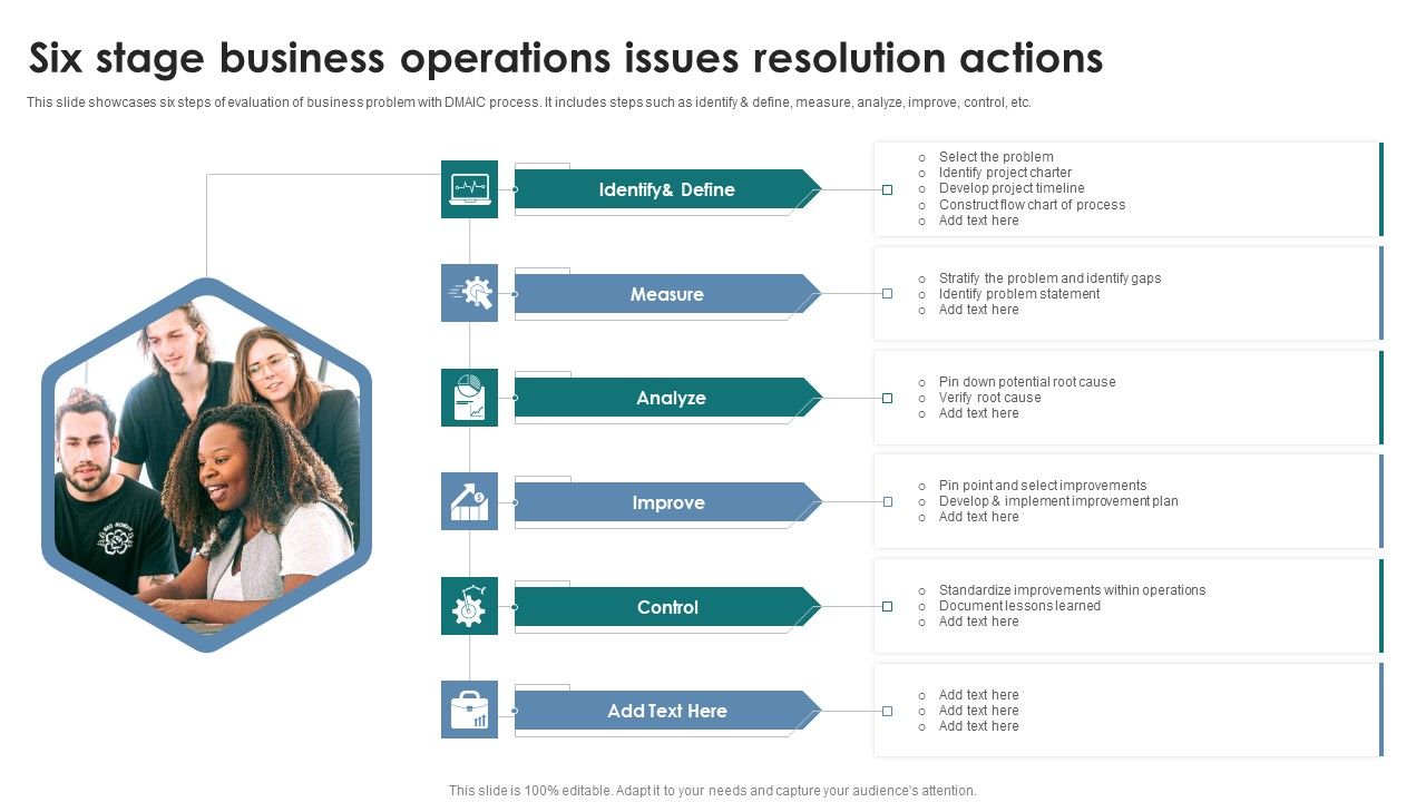 Six_Stage_Business_Operations_Issues_Resolution_Actions_Download_PDF_Slide_1.jpg