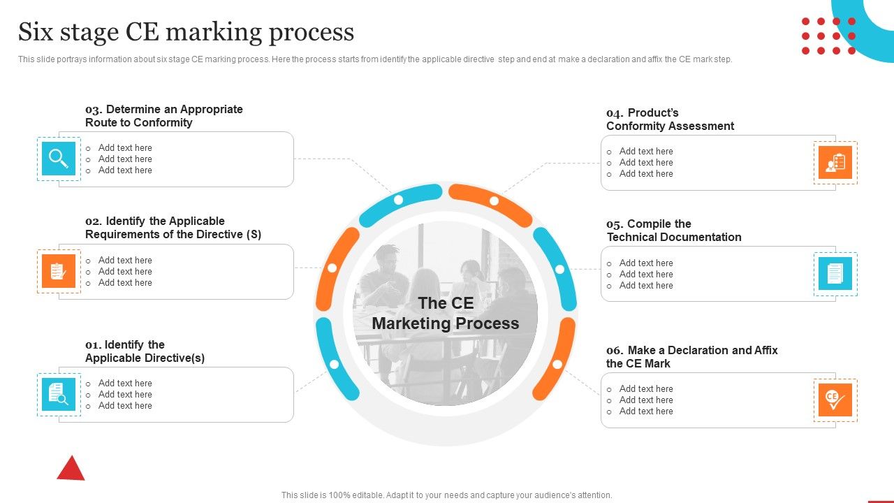 Six_Stage_Ce_Marking_Process_Quality_Control_Planning_Templates_Set_1_Rules_PDF_Slide_1.jpg