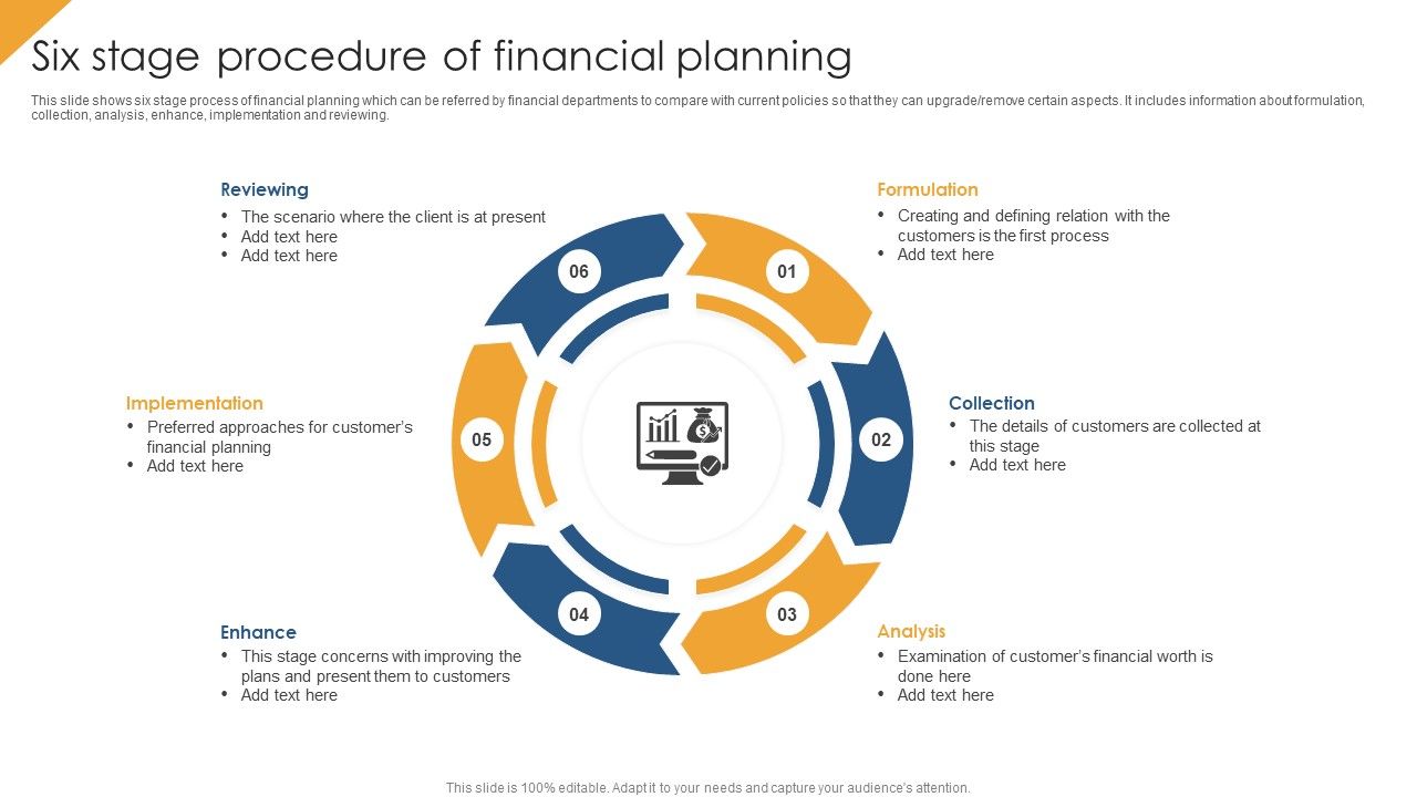 Six_Stage_Procedure_Of_Financial_Planning_Sample_PDF_Slide_1.jpg