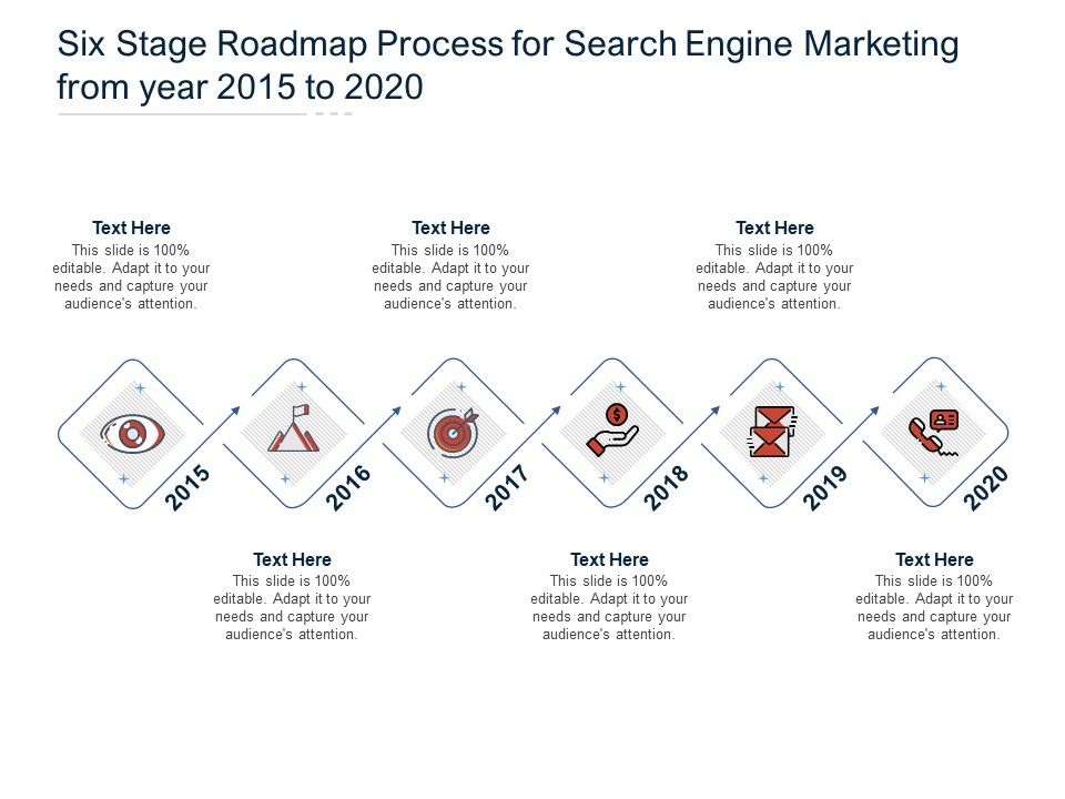 Six_Stage_Roadmap_Process_For_Search_Engine_Marketing_From_Year_2015_To_2020_Ppt_PowerPoint_Presentation_File_Outline_PDF_Slide_1.jpg