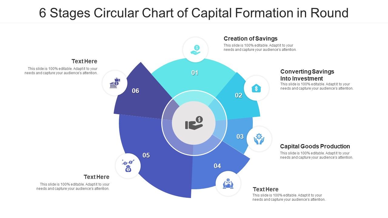 Six_Stages_Circular_Chart_Of_Capital_Formation_In_Round_Ppt_PowerPoint_Presentation_File_Background_Image_PDF_Slide_1.jpg