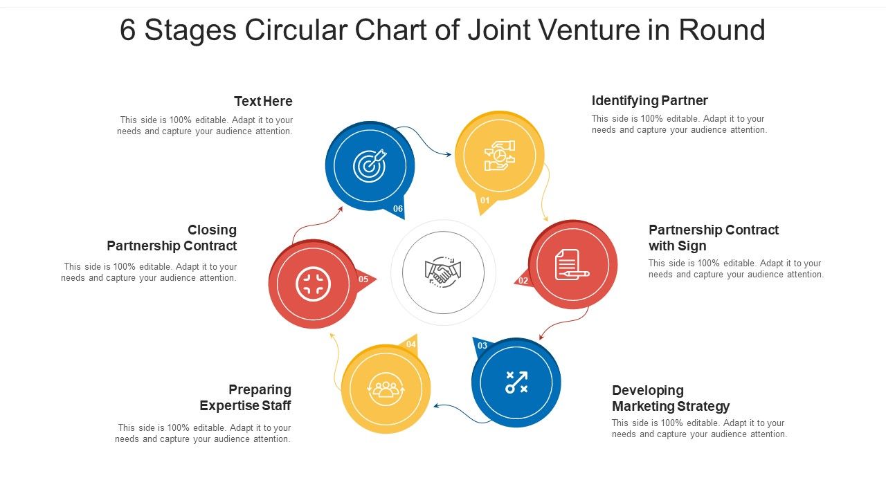 Six_Stages_Circular_Chart_Of_Joint_Venture_In_Round_Ppt_PowerPoint_Presentation_File_Design_Inspiration_PDF_Slide_1.jpg