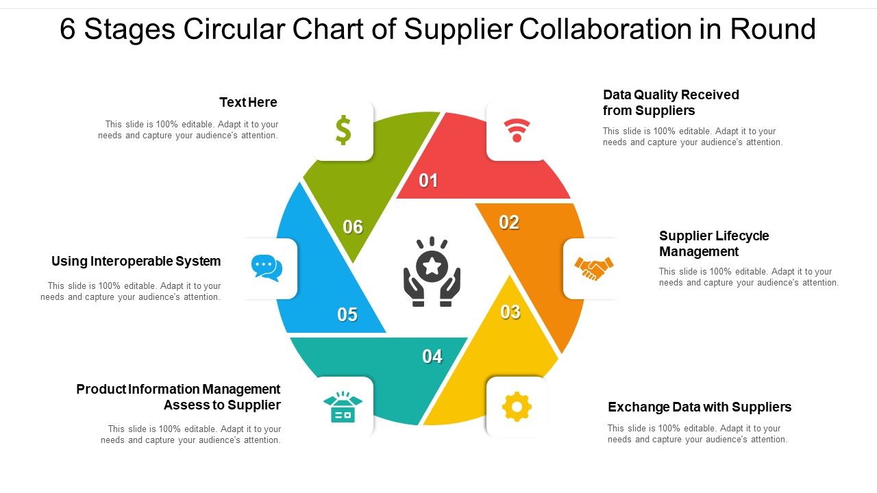 Six_Stages_Circular_Chart_Of_Supplier_Collaboration_In_Round_Ppt_PowerPoint_Presentation_Gallery_Graphic_Tips_PDF_Slide_1.jpg