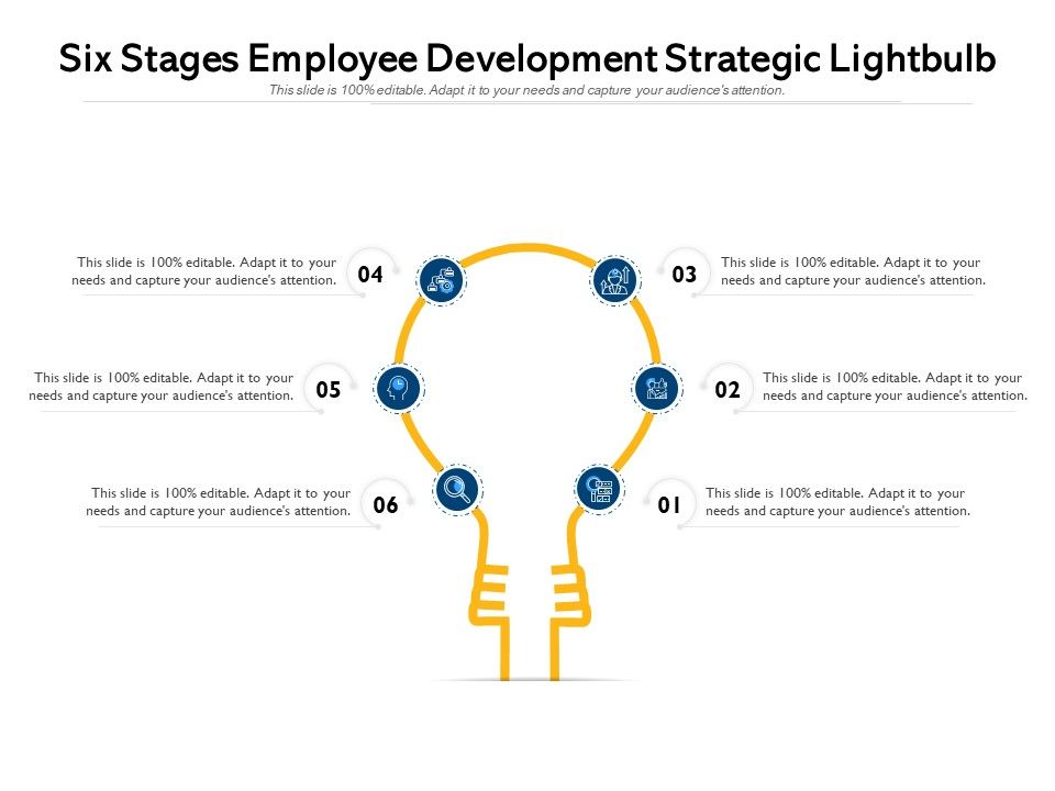 Six_Stages_Employee_Development_Strategic_Lightbulb_Ppt_PowerPoint_Presentation_Professional_Slides_PDF_Slide_1.jpg