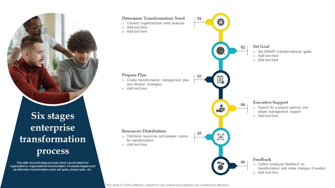 Six_Stages_Enterprise_Transformation_Process_Ppt_Model_Show_PDF_Slide_1.jpg