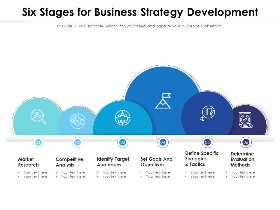 Six_Stages_For_Business_Strategy_Development_Ppt_PowerPoint_Presentation_File_Layout_Ideas_PDF_Slide_1.jpg